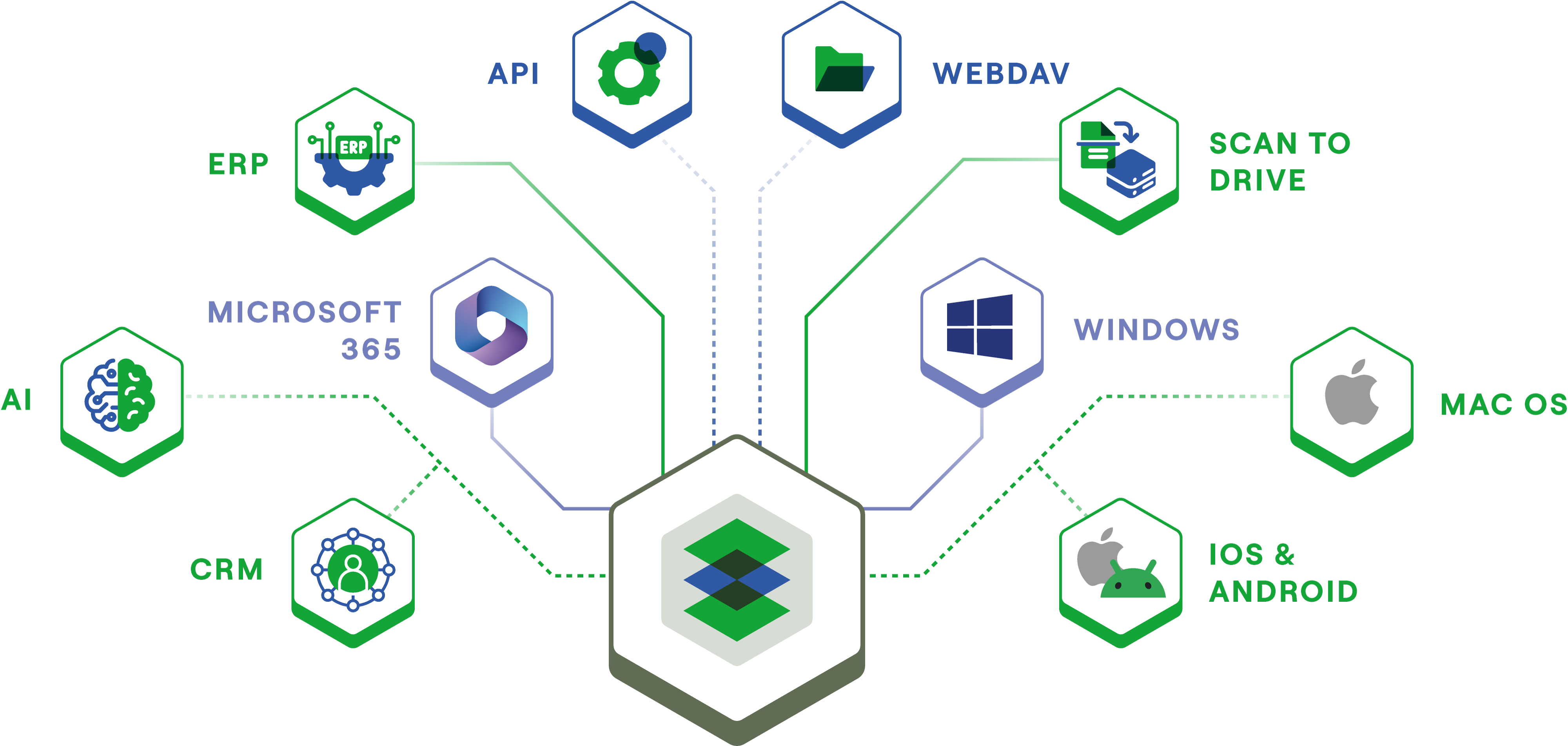 250703_idgard_structure_graphic